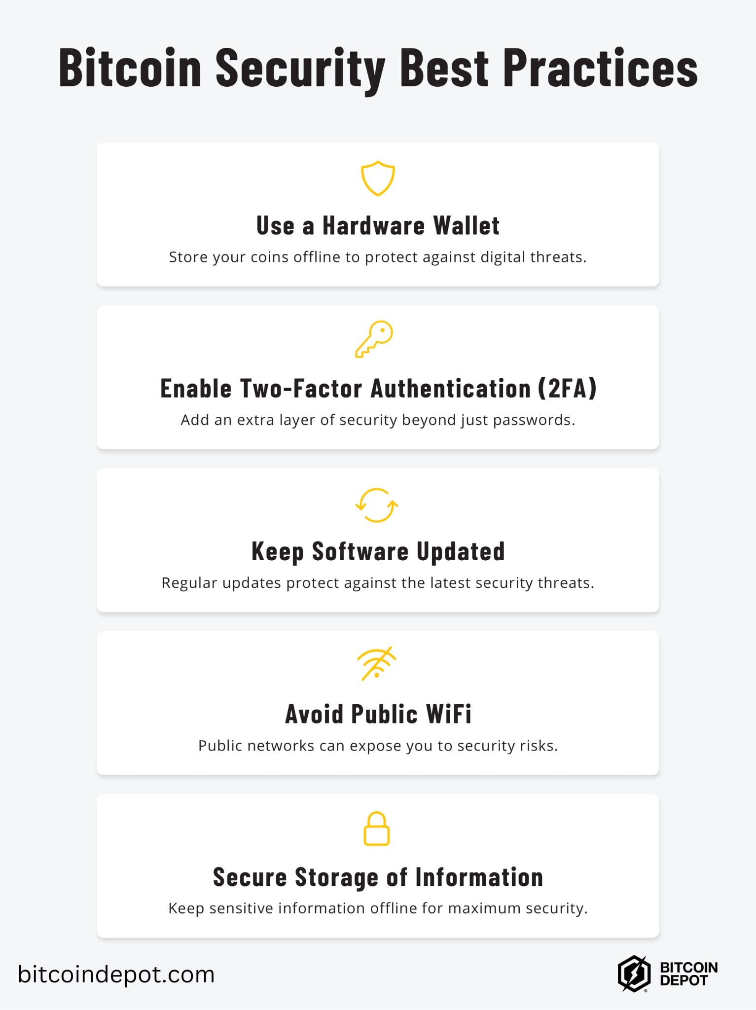 An infographic titled "Bitcoin Security Best Practices" outlining five security measures, each with a yellow icon and explanation. The practices listed are: Use a Hardware Wallet (shield icon), Enable Two-Factor Authentication (key icon), Keep Software Updated (circular arrows icon), Avoid Public WiFi (crossed-out WiFi icon), and Secure Storage of Information (padlock icon). Each item includes a brief explanation below it. The bitcoindepot.mx website and Bitcoin Depot logo appear at the bottom of the image.